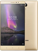 Best available price of Lenovo Phab2 in Malawi