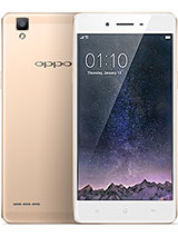 Best available price of Oppo F1 in Malawi