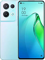 Best available price of Oppo Reno8 Pro (China) in Malawi