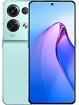 Best available price of Oppo Reno8 Pro in Malawi