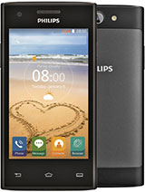 Best available price of Philips S309 in Malawi