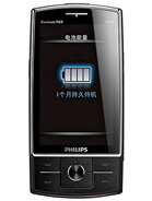 Best available price of Philips X815 in Malawi