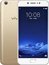 Best available price of vivo V5s in Malawi