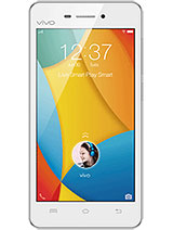 Best available price of vivo Y31 (2015) in Malawi